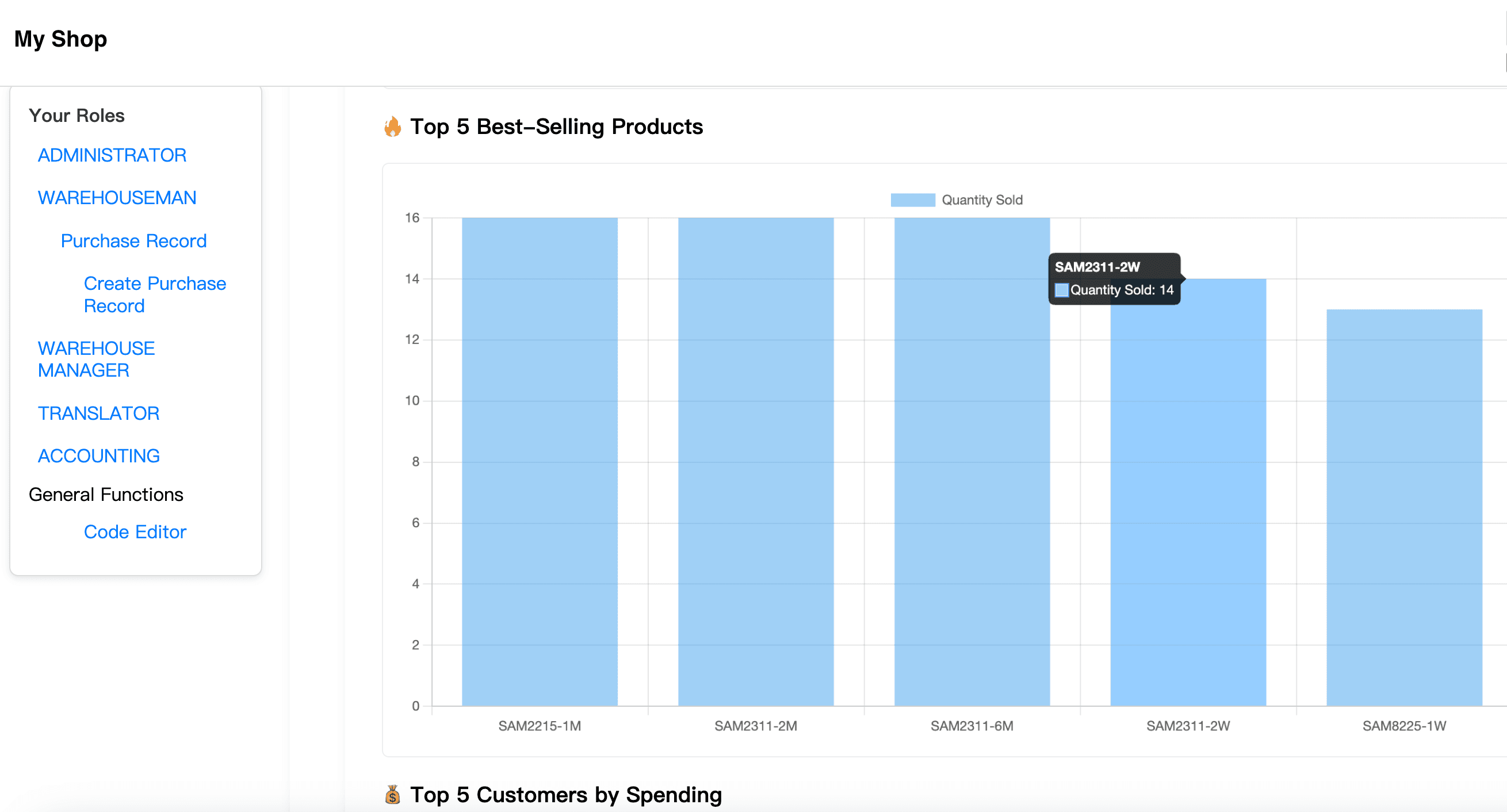 Internal Inventory Management System
